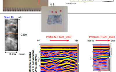 PND PER VERIFICHE SISMICHE IN EDIFICI SCOLASTICI A RAVENNA